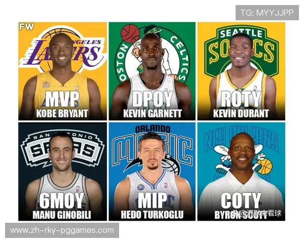 NBA各类奖项的评选标准与历史得主