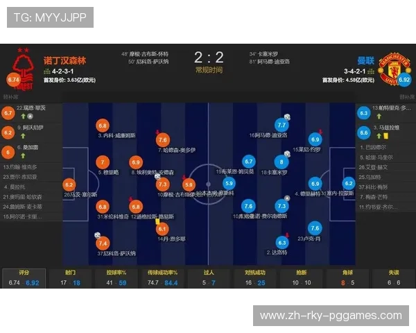 英超降级几支球队的历史与赛季分析