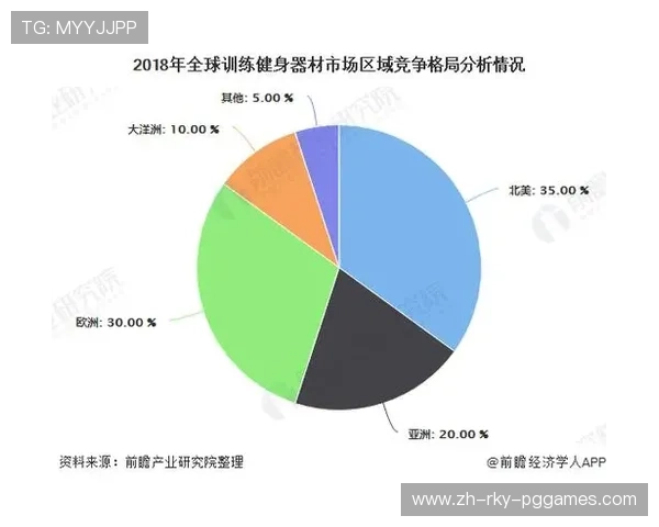 运动健身器材招商费用详解与品牌合作机会分析 运动健身器材招商费用详解与品牌合作机会分析