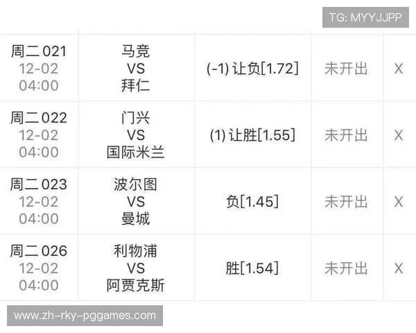 马竞欧冠赛程及关键对阵